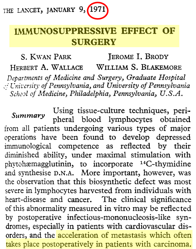 A well-known effect for >50 years